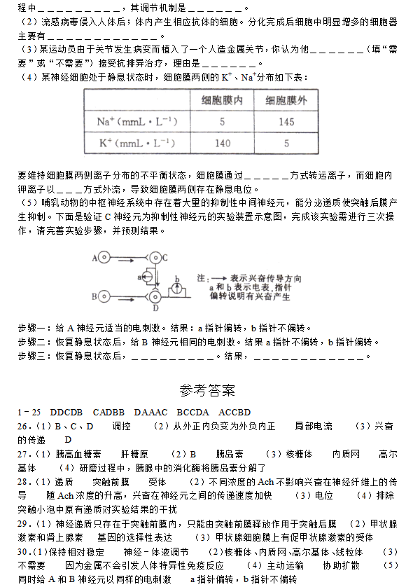 全国100所名校最新高考模拟示范卷