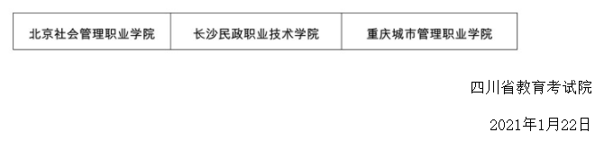 四川省2021年高职单招在川招生高校名单