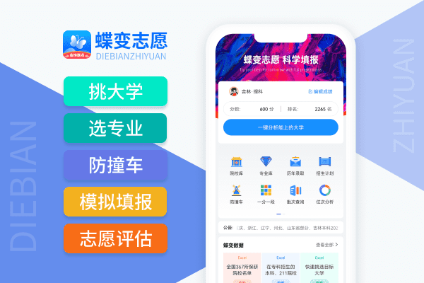 2022高考报考用哪个APP比较好