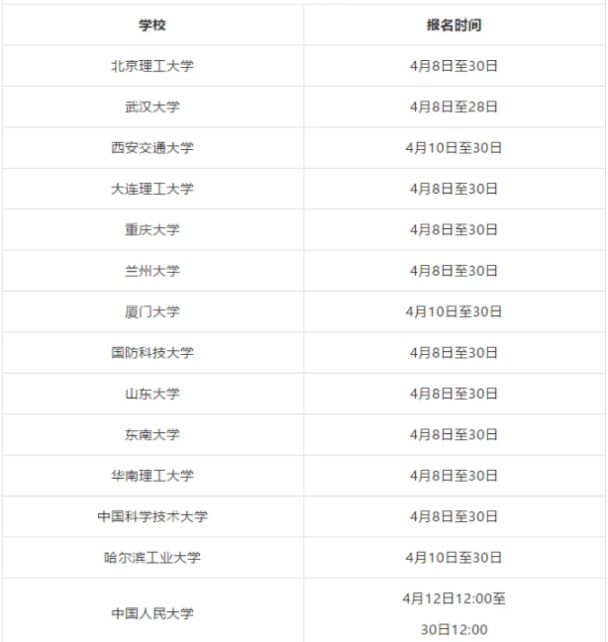 强基计划4月8日开始报名