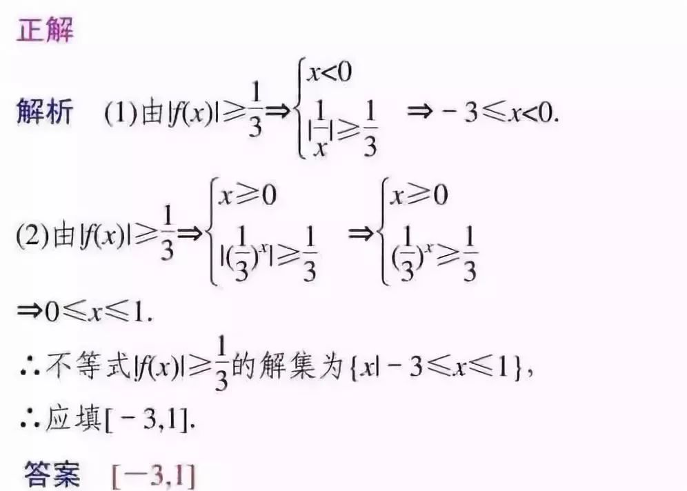 2022高考数学答题要求规范 有什么答题要求