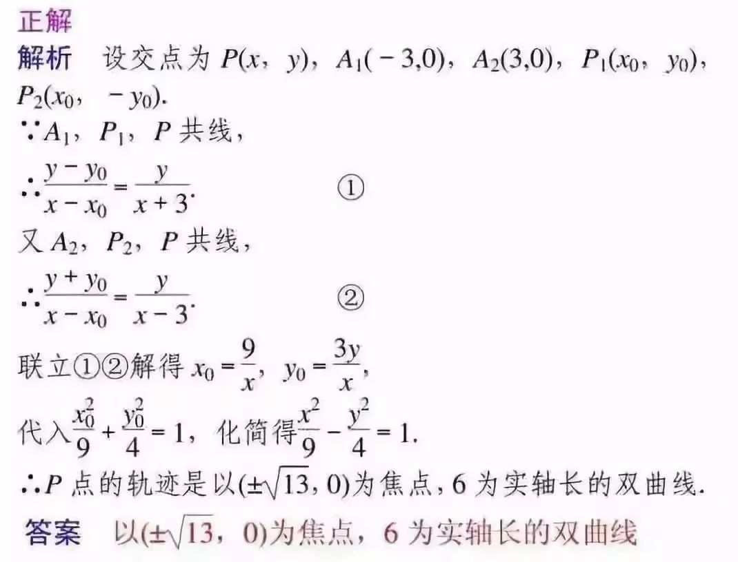 2022高考数学答题要求规范 有什么答题要求