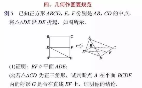 2022高考数学答题要求规范 有什么答题要求