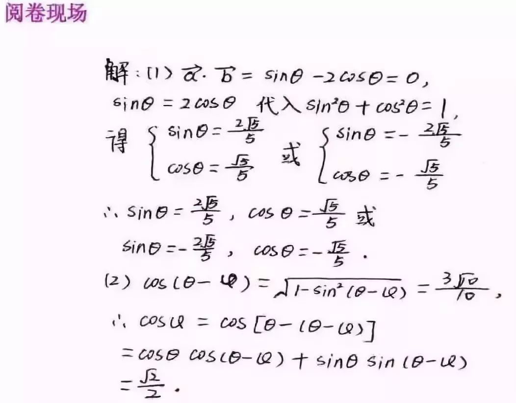 2022高考数学答题要求规范 有什么答题要求