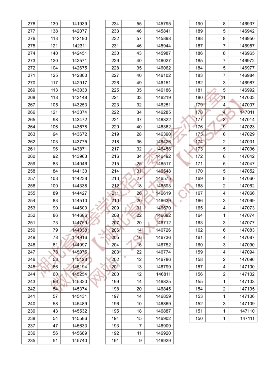 普通类-首选物理4.webp.jpg