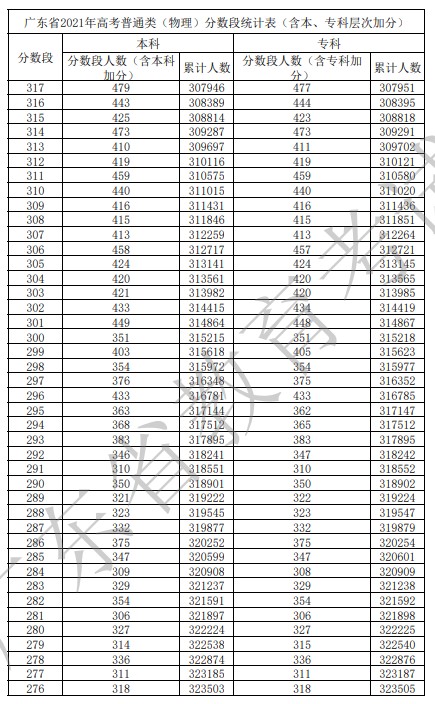 物理类10.jpg