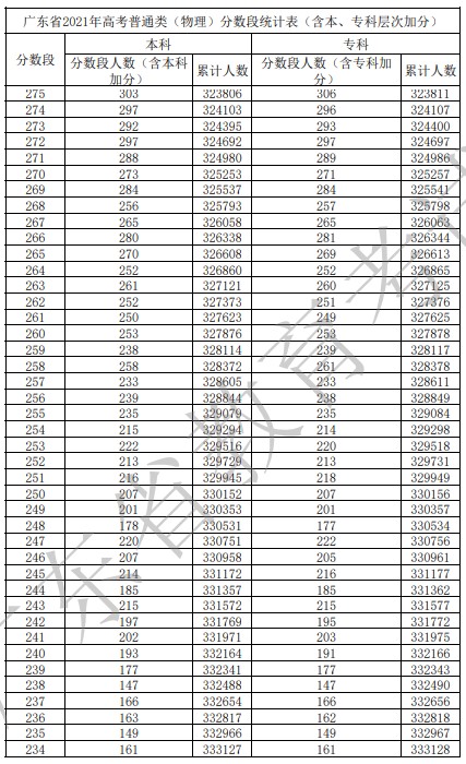 物理类11.jpg