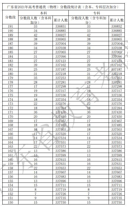 物理类13.jpg