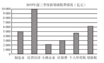 高中试卷网 http://sj.fjjy.org