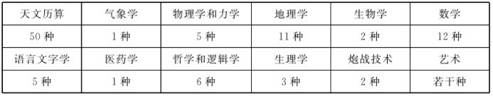 高中试卷网 http://sj.fjjy.org