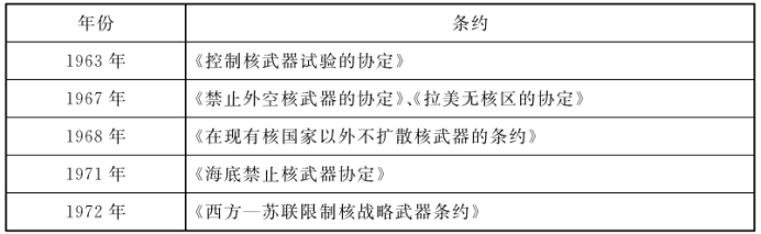 高中试卷网 http://sj.fjjy.org