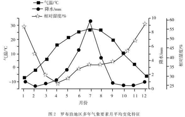 高中试卷网 http://sj.fjjy.org