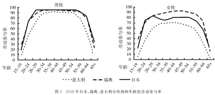 高中试卷网 http://sj.fjjy.org