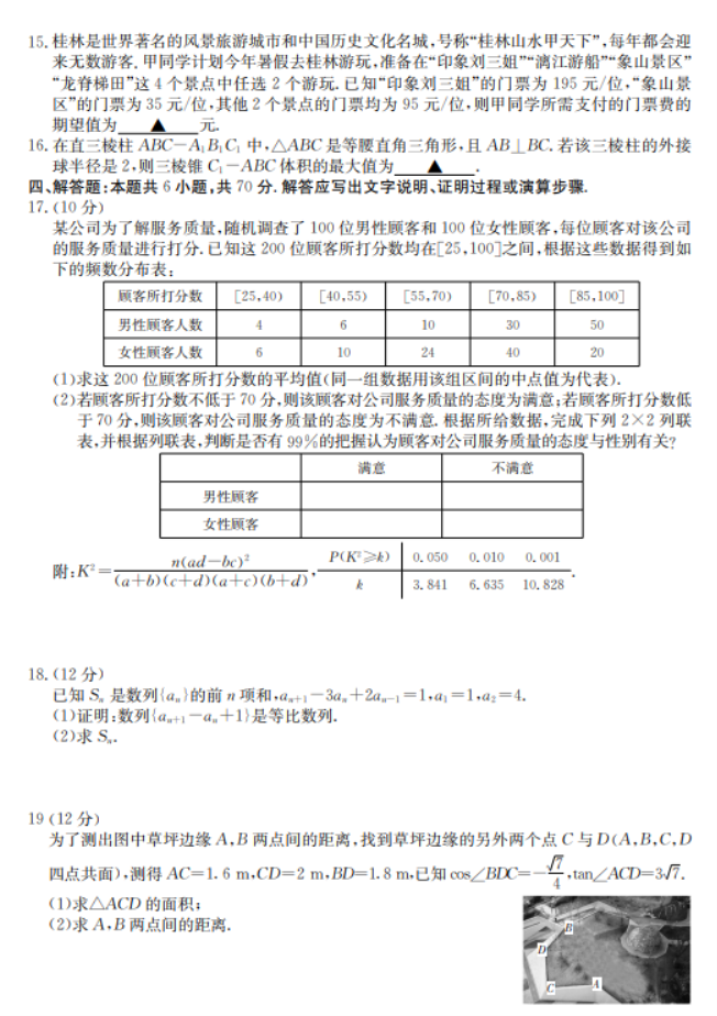 表格

中度可信度描述已自动生成