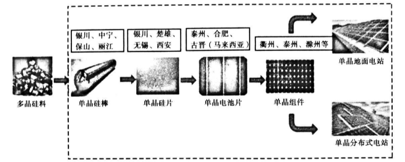 高中试卷网 http://sj.fjjy.org