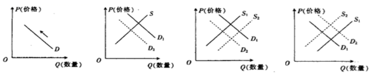 高中试卷网 http://sj.fjjy.org