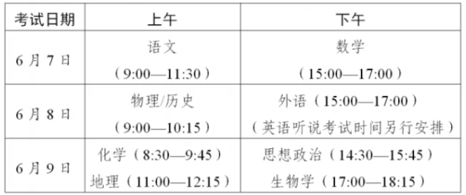 2022广东高考时间是哪天 考什么科目