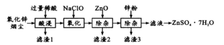 高中试卷网 http://sj.fjjy.org