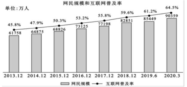 高中试卷网 http://sj.fjjy.org