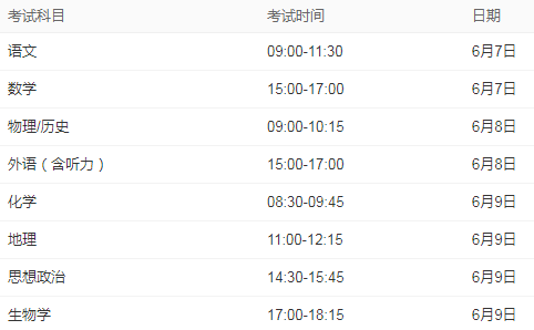 2022年重庆高考具体时间安排 几号考试