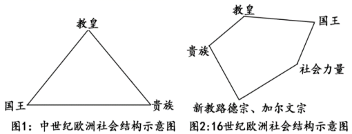 高中试卷网 http://sj.fjjy.org