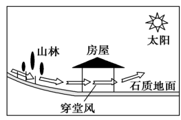 高中试卷网 http://sj.fjjy.org