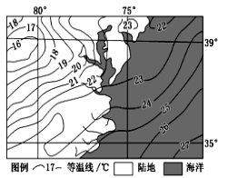 高中试卷网 http://sj.fjjy.org