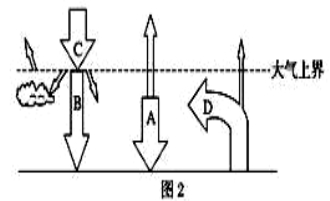 高中试卷网 http://sj.fjjy.org