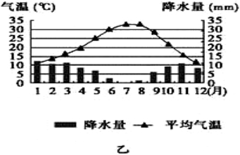 高中试卷网 http://sj.fjjy.org