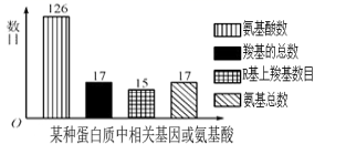 高中试卷网 http://sj.fjjy.org