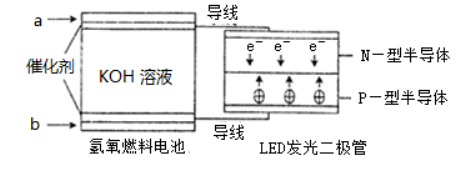 高中试卷网 http://sj.fjjy.org