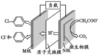 高中试卷网 http://sj.fjjy.org