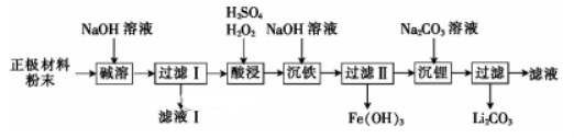 高中试卷网 http://sj.fjjy.org