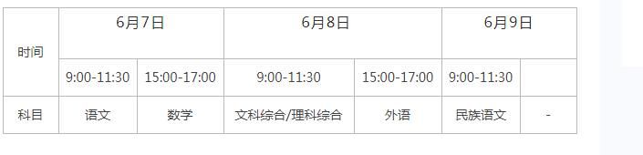 2022新疆高考哪天考 考前几天怎么学