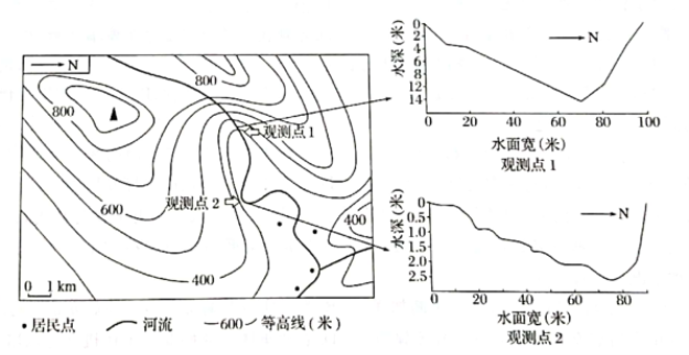 高中试卷网 http://sj.fjjy.org