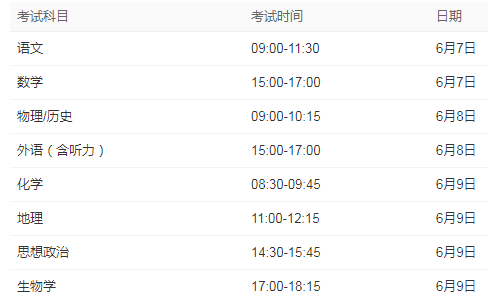 2022重庆几号高考 重庆高考时间具体科目安排