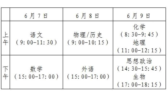 2022河北高考时间 考试是哪天