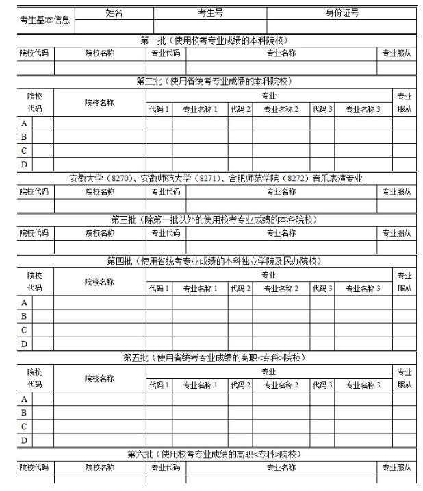 2022安徽高考志愿表样表 志愿范本