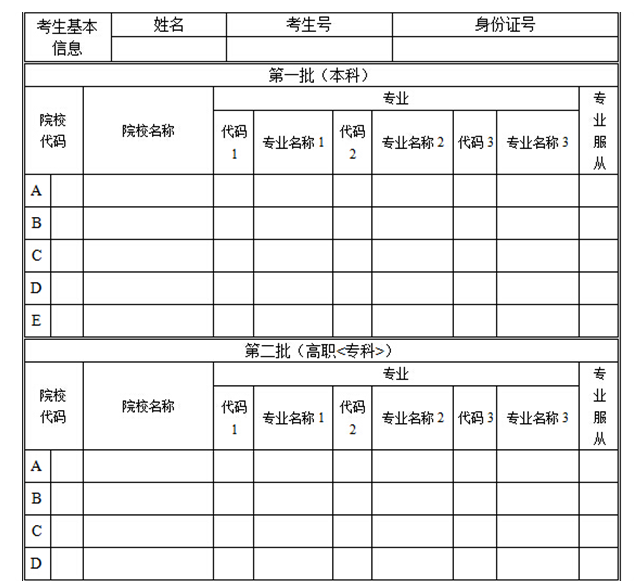 2022甘肃志愿填报表样本