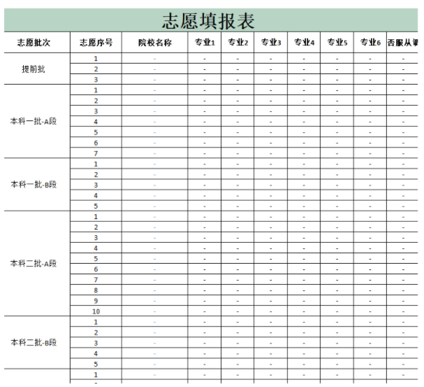 2022吉林高考志愿填报样表范本 志愿填报格式