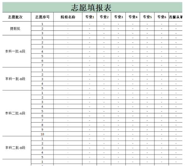 2022吉林高考志愿样表图片 志愿填报方法