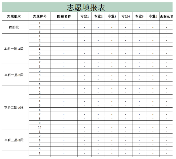 2022高考吉林志愿表样表范例 志愿表什么样