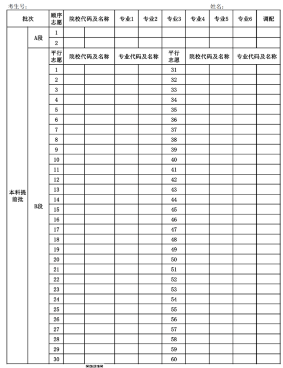 重庆志愿填报样表