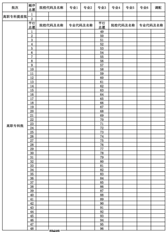 重庆志愿填报样表