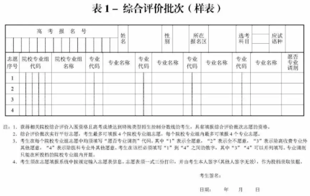 上海志愿填报样表