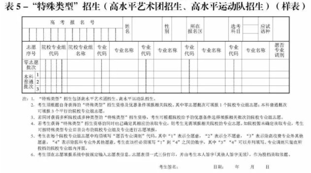 上海志愿填报样表