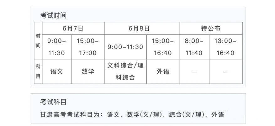 2022甘肃高考日期是几月几号 什么时候考完