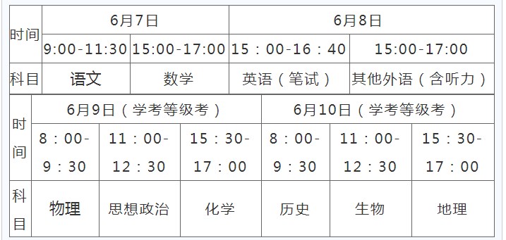 北京各科高考时间2022