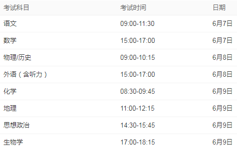 2022高考重庆考试时间 重庆高考时间安排