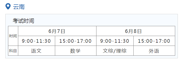 2022年云南高考几月几日开始 几月几日结束